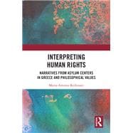 Interpreting Human Rights