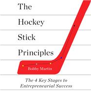 The Hockey Stick Principles The 4 Key Stages to Entrepreneurial Success