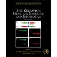 The Zebrafish: Genetics, Genomics and Informatics