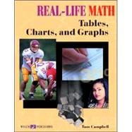 Real-Life Math: Tables, Charts and Graphs