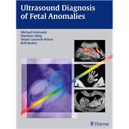 Ultrasound Diagnosis of Fetal Anomalies