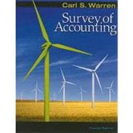 Survey of Accounting