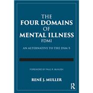 The Four Domains of Mental Illness