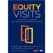 Equity Visits