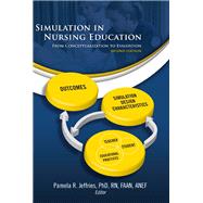 Simulation in Nursing Education From Conceptualization to Evaluation