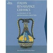 Italian Renaissance Ceramics