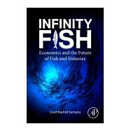 Infinity Fish