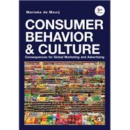 Consumer Behavior & Culture