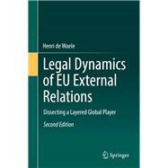 Legal Dynamics of Eu External Relations