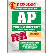 How to Prepare for the Ap World History Examination