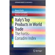 Italy’s Top Products in World Trade