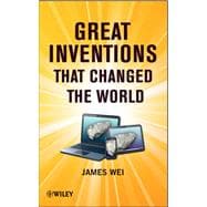 Great Inventions That Changed the World