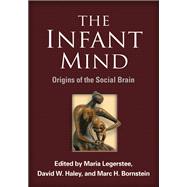 The Infant Mind Origins of the Social Brain