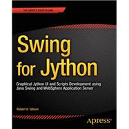 Swing for Jython