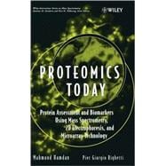 Proteomics Today Protein Assessment and Biomarkers Using Mass Spectrometry, 2D Electrophoresis,and Microarray Technology