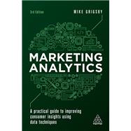 Marketing Analytics