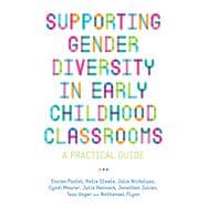 Supporting Gender Diversity in Early Childhood Classrooms
