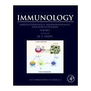 Immunology