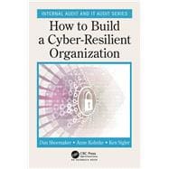 How to Build a Cyber-resilient Organization