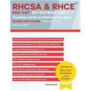 Rhcsa & Rhce Red Hat Enterprise Linux 7