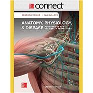 LSC (PITTSBURGH TECHNICAL COLLEGE) MED 126 and MED 134: PRINT Connect APR and PHILS for Anatomy, Physiology, & Disease