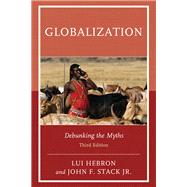 Globalization Debunking the Myths