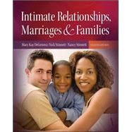 Intimate Relationships, Marriages, and Families