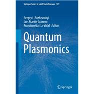 Quantum Plasmonics