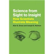 Science from Sight to Insight