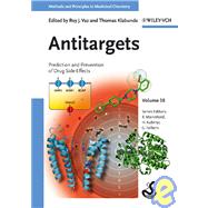 Antitargets Prediction and Prevention of Drug Side Effects
