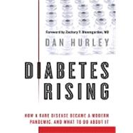 Diabetes Rising