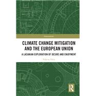 Climate Change Mitigation and the European Union
