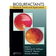 Biosurfactants: Research Trends and Applications