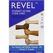 REVEL for Racial and Ethnic Groups -- Access Card