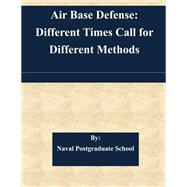 Air Base Defense