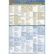Vitamins & Minerals Quick Reference Guide,9781572228238