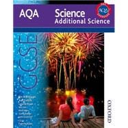 New AQA Science GCSE Additional Science