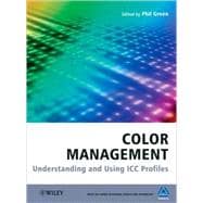 Color Management  Understanding and Using ICC Profiles