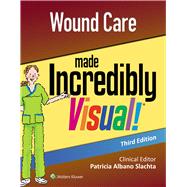 Wound Care Made Incredibly Visual