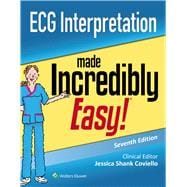 ECG Interpretation Made Incredibly Easy