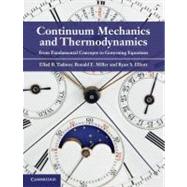 Continuum Mechanics and Thermodynamics