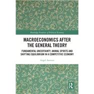 Macroeconomics After the General Theory