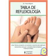 Tabla de reflexologia / Reflexology Massage