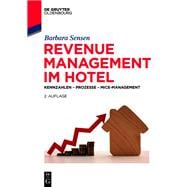 Revenue Management im Hotel