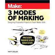 Make: Three Modes of Making