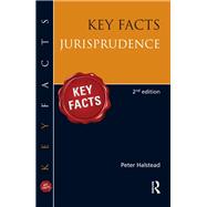 Key Facts: Jurisprudence