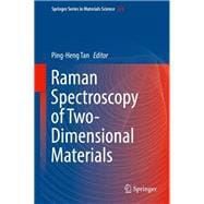 Raman Spectroscopy of Two-Dimensional Materials