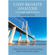 Cost-benefit Analysis