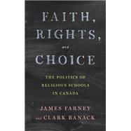 Faith, Rights, and Choice