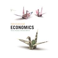 International Economics (Subscription)